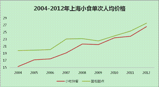 世界杯买球